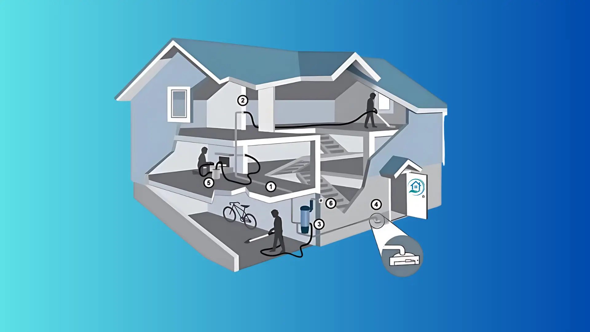 rappresentazione impianto aspirazione centralizzato